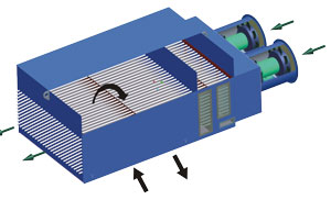 Air Cooled Heat Exchanger